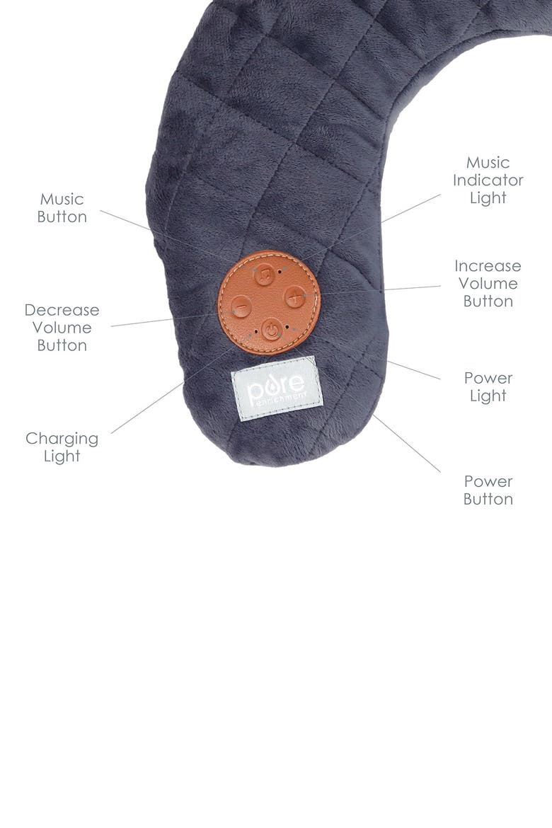 Soundwear - Neck Wrap with Sounds and Heat, Alternate, color, NNONE