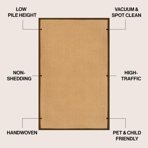 Jonathan Y Camden Farmhouse Cottage Border Jute Area Rug In Brown