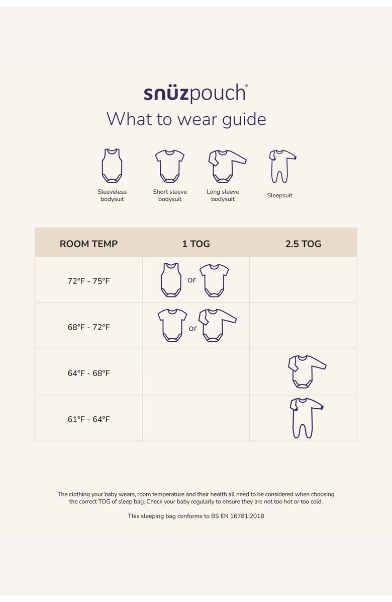 Snüz Pouch 1 TOG Sleeping Bag, Alternate, color, Cashmere/ Cross