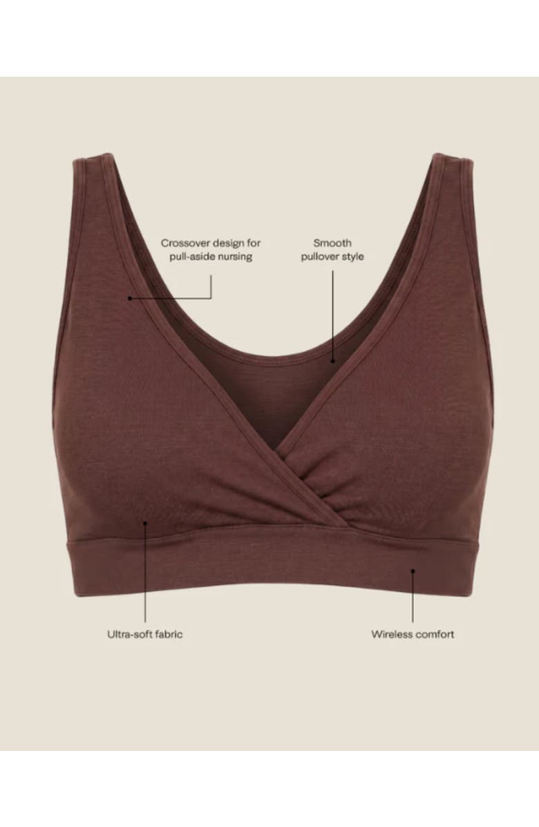 Kindred Bravely Every Stage Crossover Bra, Alternate, color, Black