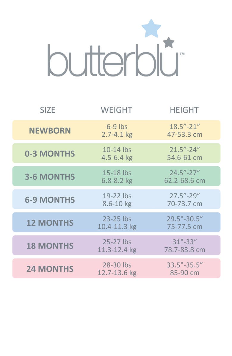 BUTTERBLU Avery Assorted 10-Pack Bodysuits, Alternate, color, 