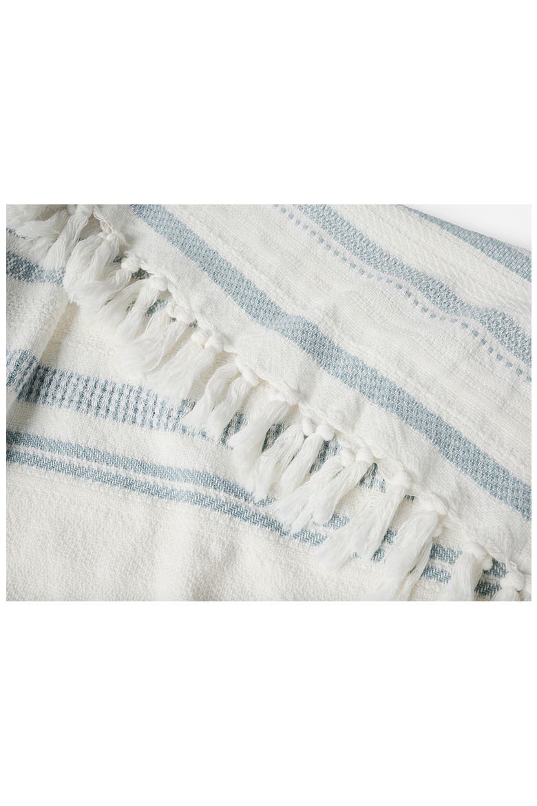 Bonita Organic Cotton Throw Blanket, Alternate, color, SOFT WHITE W/ PACIFIC BLUE