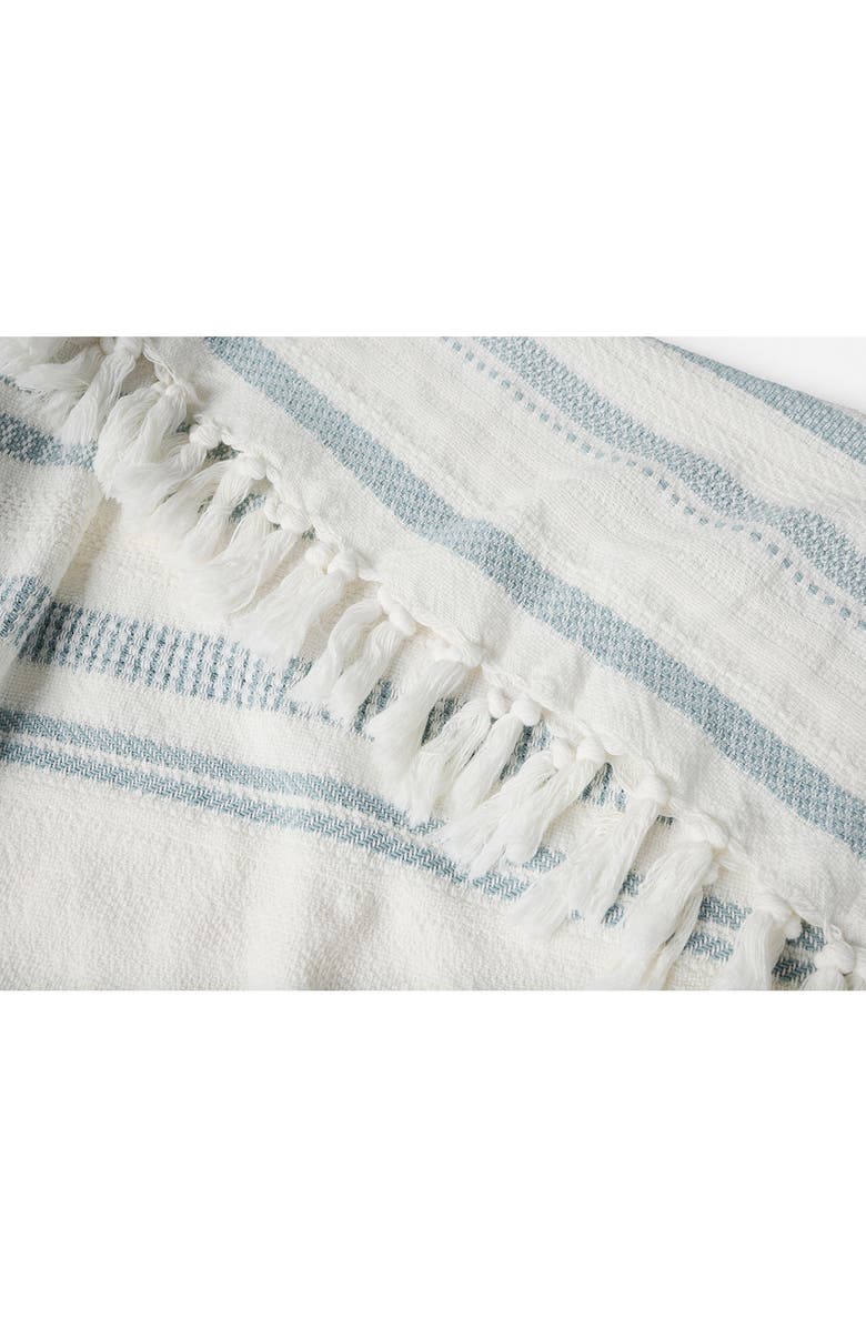 Coyuchi Bonita Organic Cotton Throw Blanket, Alternate, color, Soft White W/ Pacific Blue