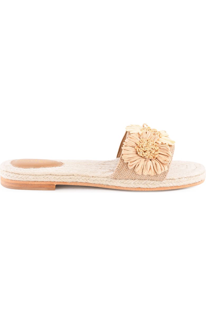 Seychelles Botanical Gardens Slide Sandal, Alternate, color, Vanilla Flowers