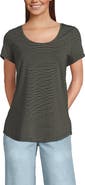 Lands' End Lightweight Jersey T-shirt
