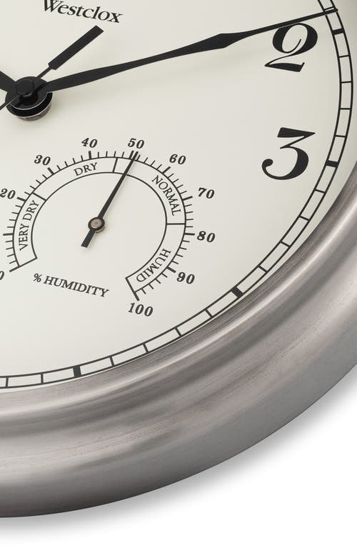 Westclox Wall Clock