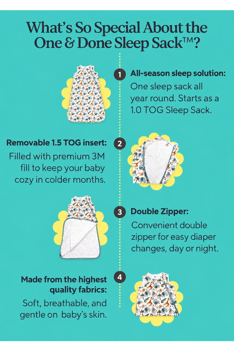 Organic Sleep Sack with Added Insert for All Seasons, Alternate, color, Pink Petals Floral