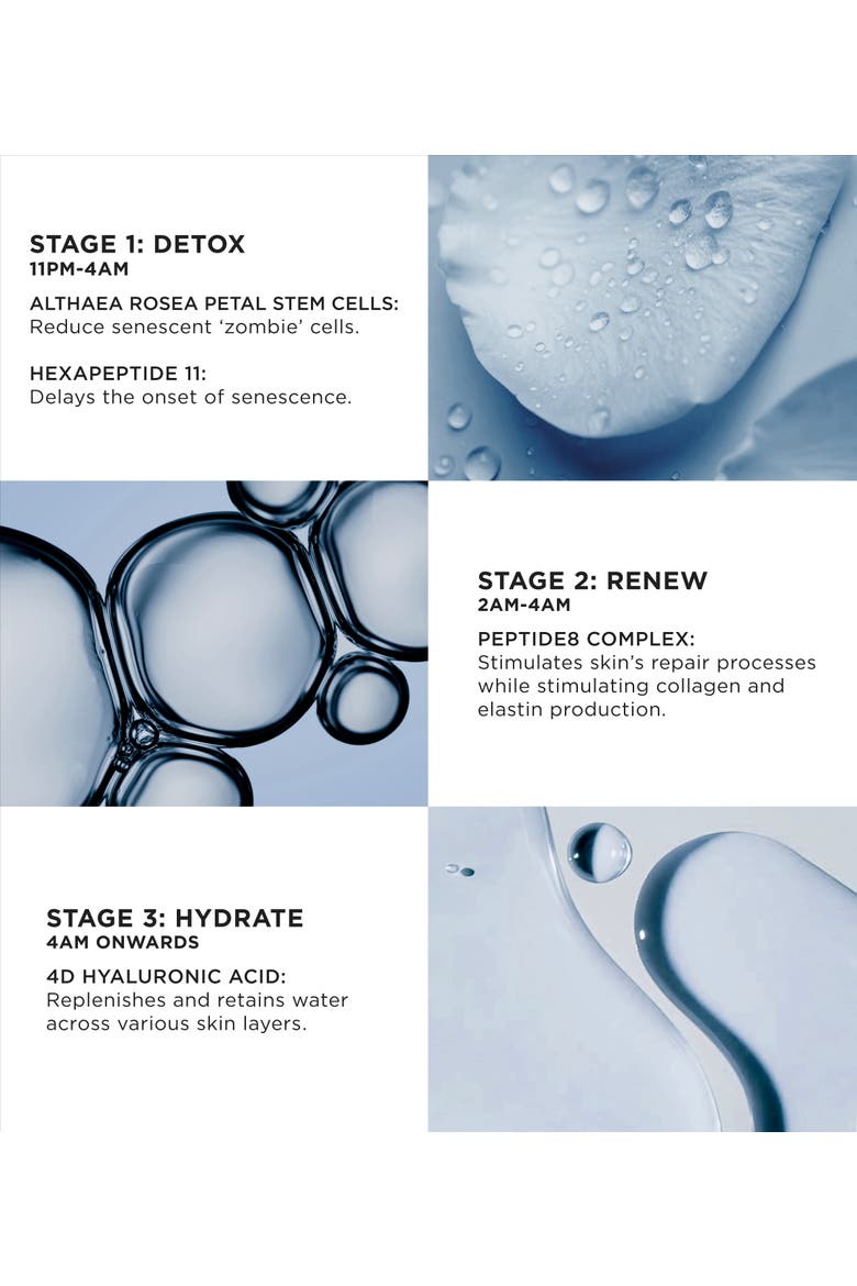 The Absolute Peptide8 Night Serum Refill, Alternate, color, REFILL