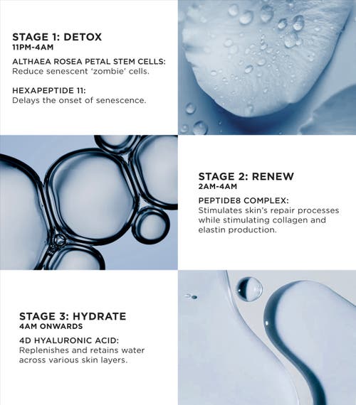 Noble Panacea The Absolute Peptide8 Night Serum Refill In White