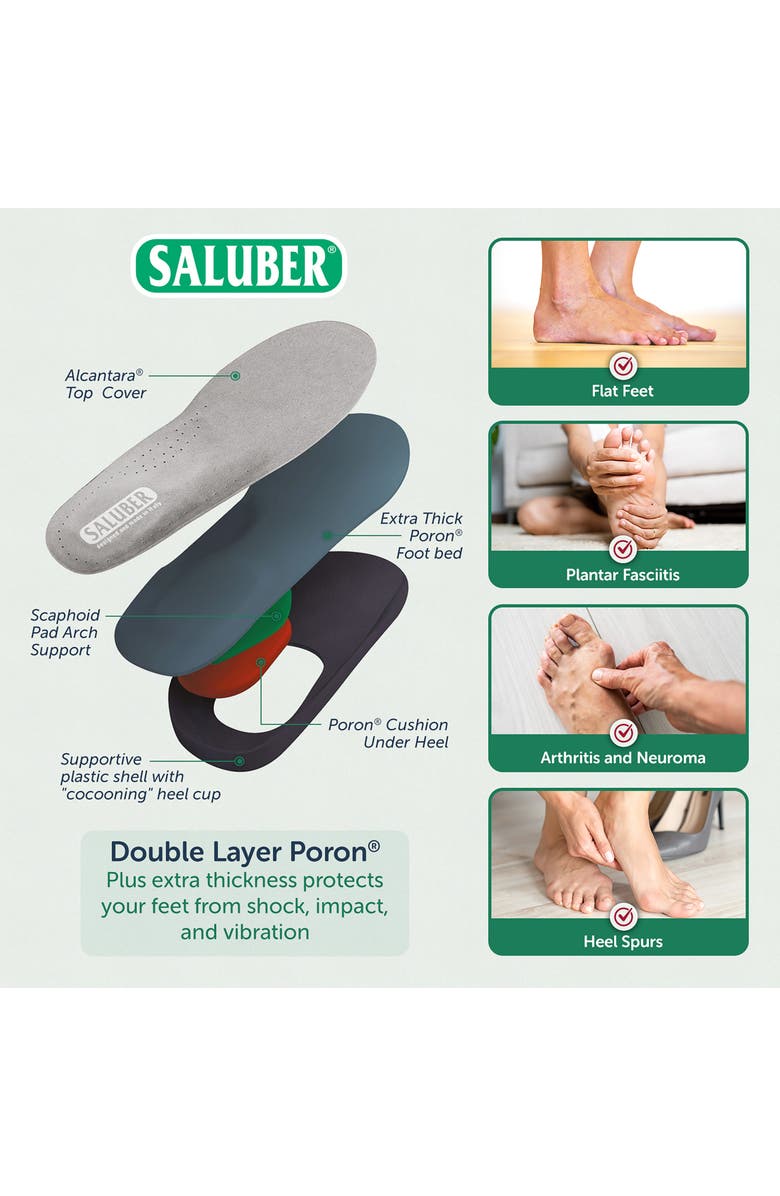 Saluber Comfort Full Length Orthotic Insole, Alternate, color, Gray
