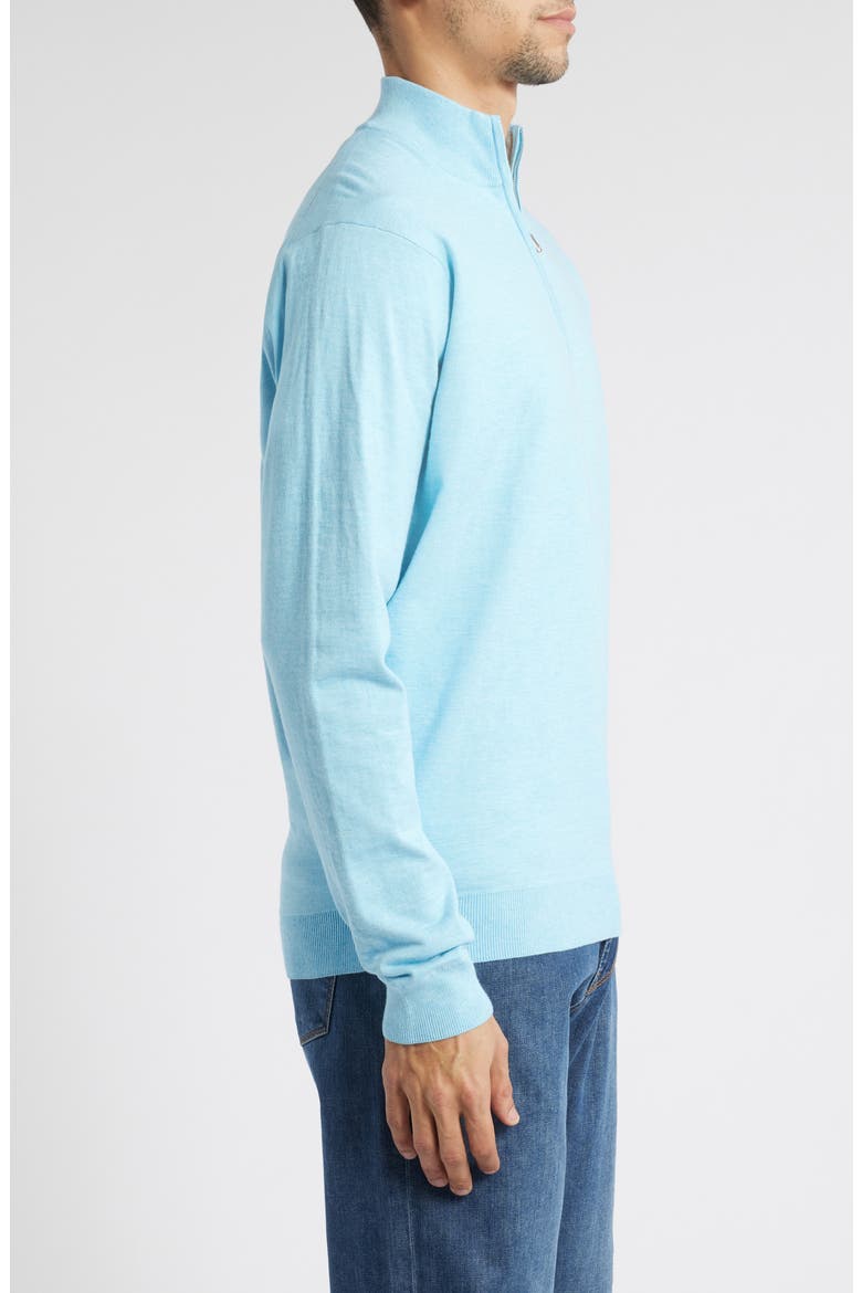 Coolspun Quarter Zip Pullover, Alternate, color, SEAPORT BLUE