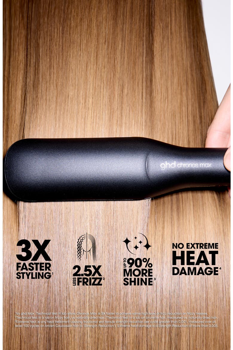 Chronos Max Styler 2-Inch Flat Iron, Alternate, color, BLACK