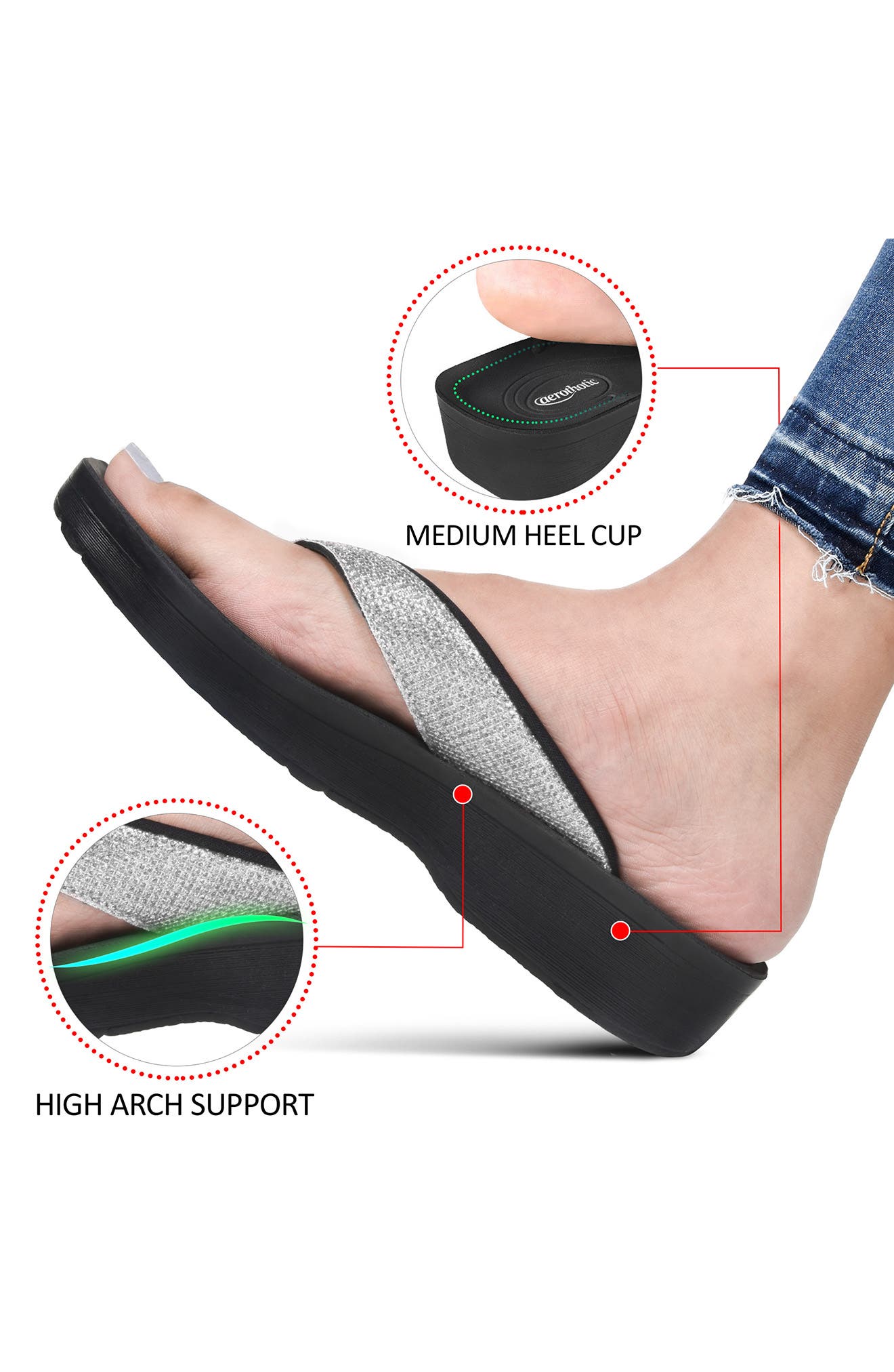 AEROTHOTIC Aislynn Flip Flop, Alternate, color, 