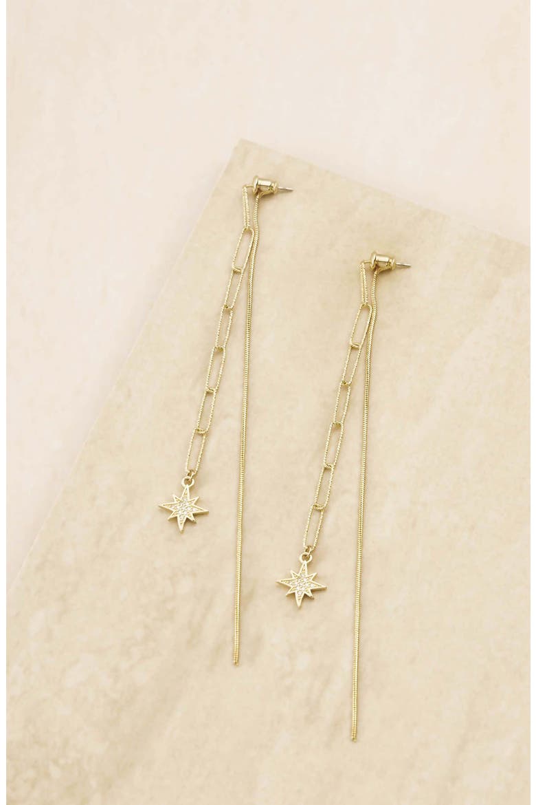 Double Chain Star Earrings, Alternate, color, GOLD