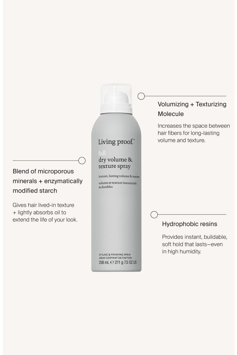 Full Dry Volume & Texture Spray, Alternate, color, NO COLOR