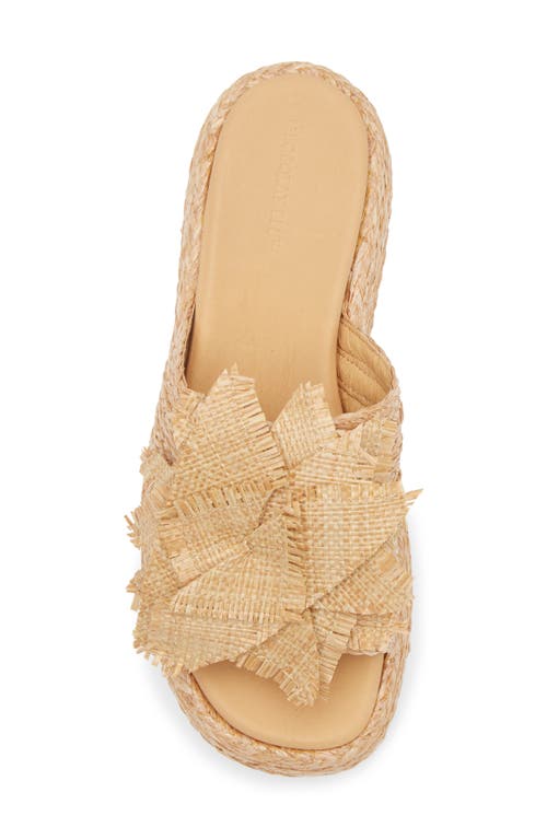 CHOCOLAT BLU CHOCOLAT BLU LEXIE PLATFORM WEDGE SLIDE SANDAL 