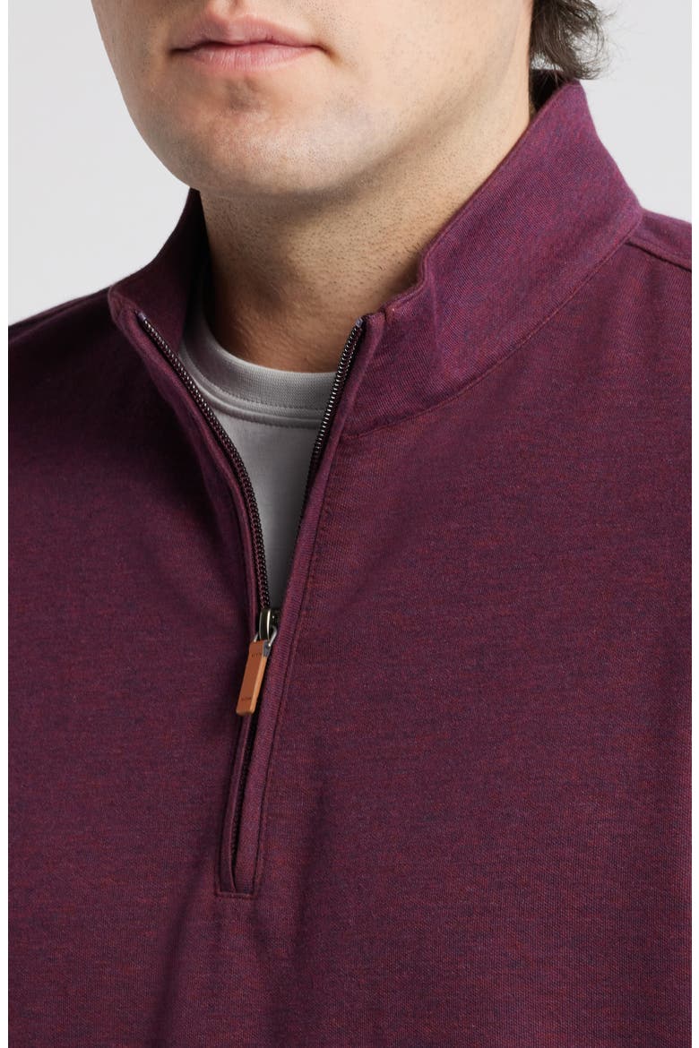 KPI Quarter Zip Pullover Sweatshirt, Alternate, color, WINE HEATHER