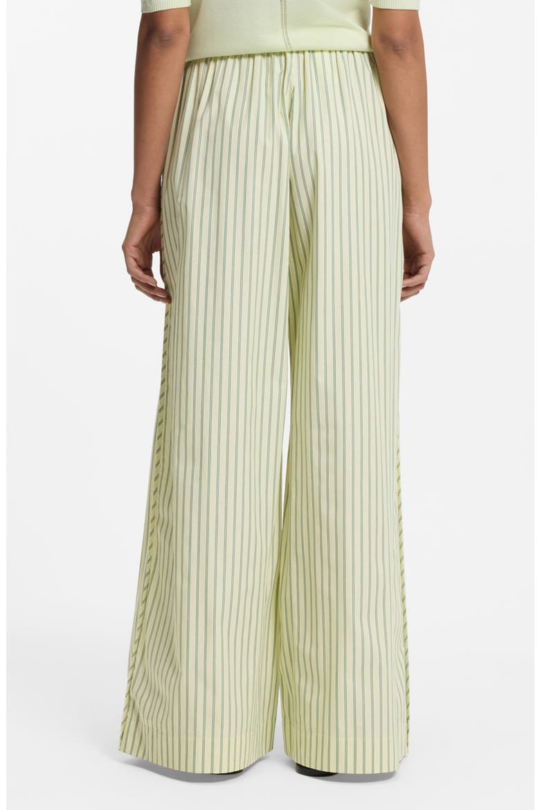 Tiplyn Stripe Wide Leg Cotton Pants, Alternate, color, AMAZONITE STRIPE