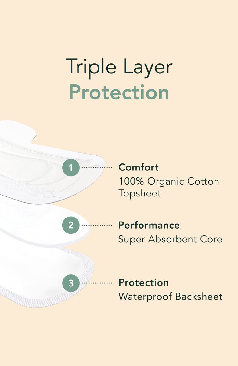 Rael Organic Cotton Pads, Alternate, color, Regular