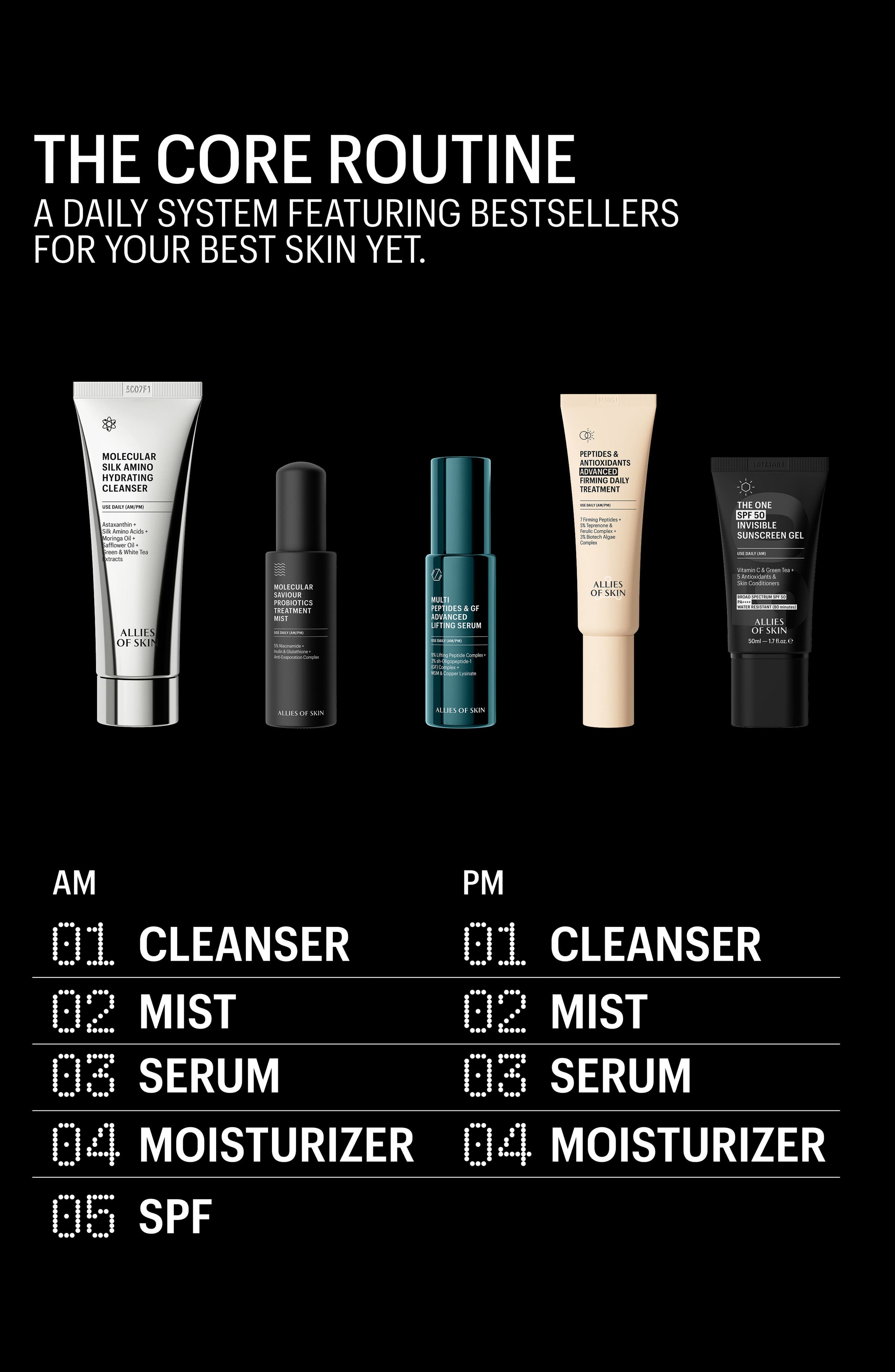 Peptides & Antioxidants Advanced Firming Daily Treatment