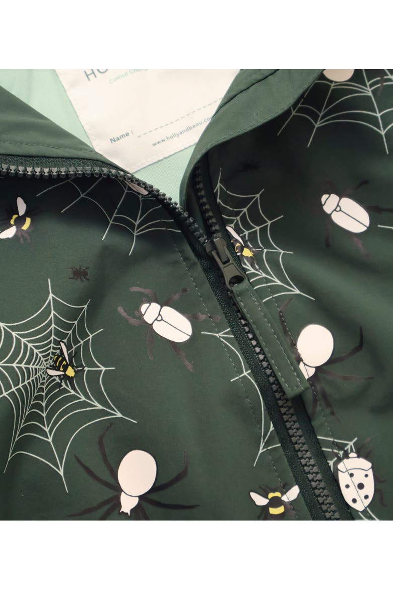 Color Changing Hooded Raincoat, Alternate, color, Green