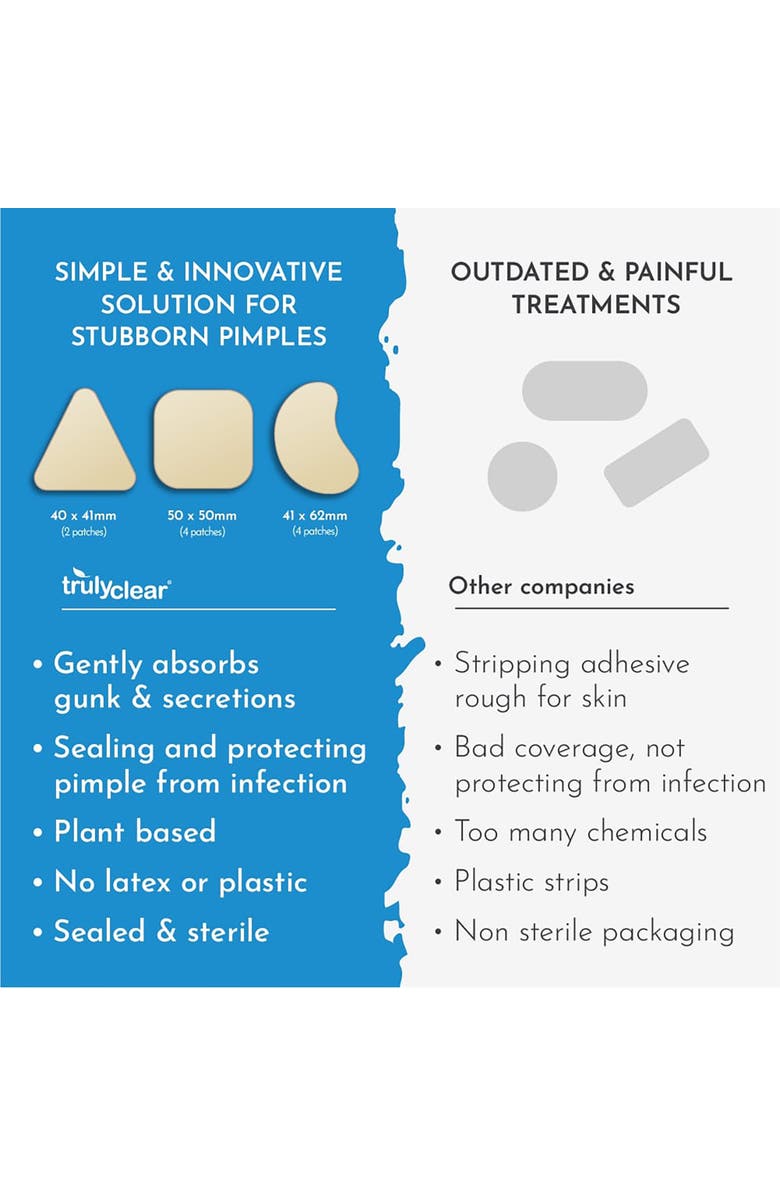 TRULY CLEAR Acne Zone Patches, 10 Count, 3 Sizes, Alternate, color, Multicolored