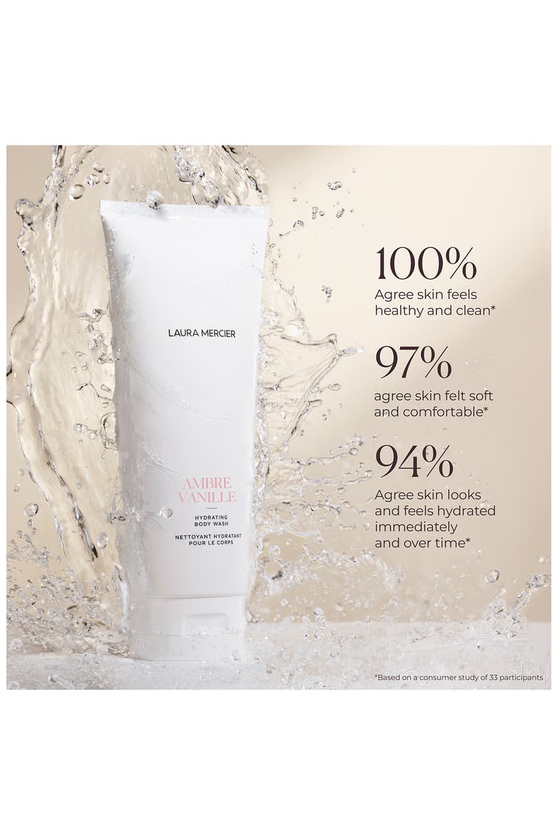Hydrating Body Wash, Alternate, color, NEROLI DU SUD