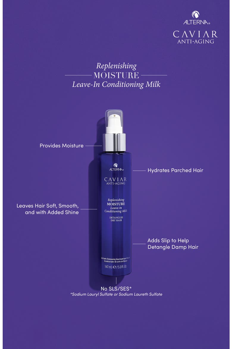 Caviar Anti-Aging Replenishing Moisture Leave-in Conditioning Milk, Alternate, color, NO COLOR