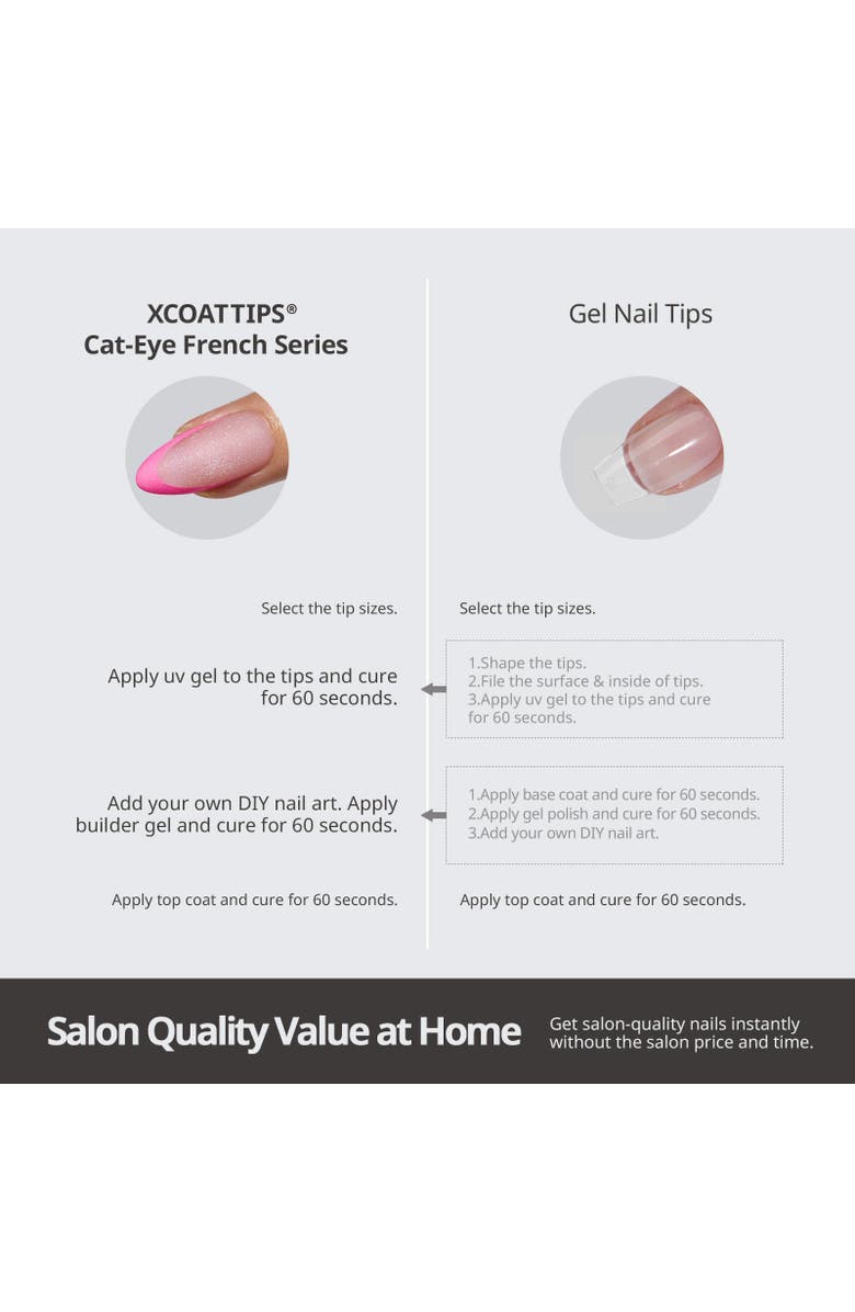 Btartboxnails Soft Gel Nail Tips XCOATTIPS<sup>®</sup> French Brighter Pastel - Cat-Eye Base Collection, Alternate, color, Medium Coffin