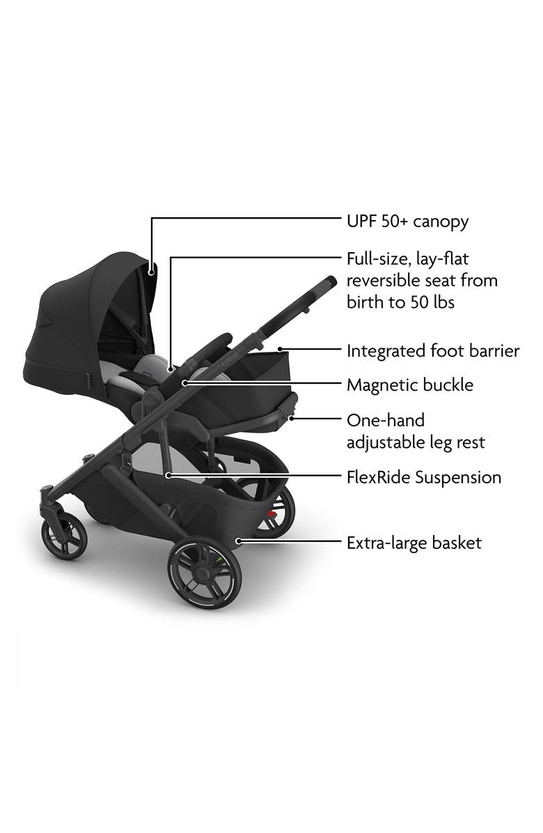 UPPAbaby Cruz<sup>®</sup> V3 Stroller, Alternate, color, Jake