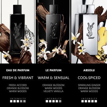 MYSLF Absolu