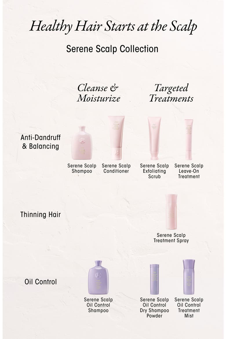 Serene Scalp Oil Control Shampoo for Oily Hair, Alternate, color, NO COLOR