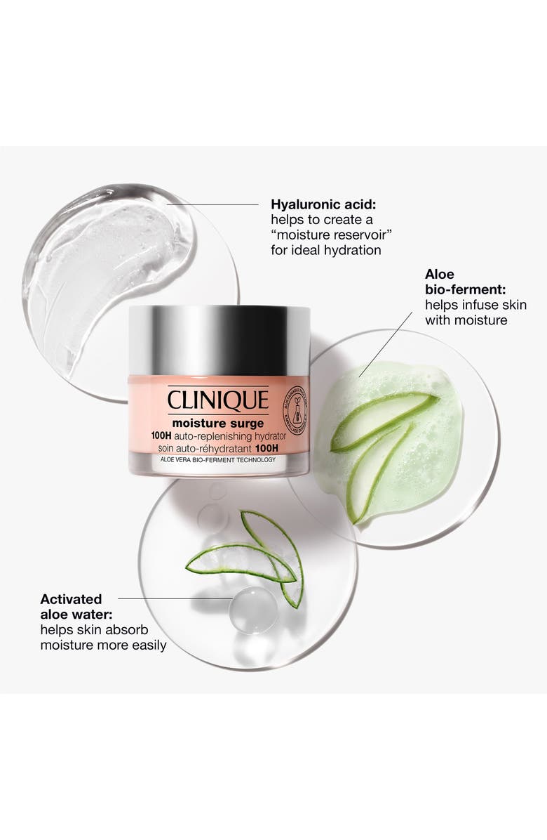 Clinique Moisture Surge 100-Hour Moisturizer Duo-$112 Value, Alternate, color,