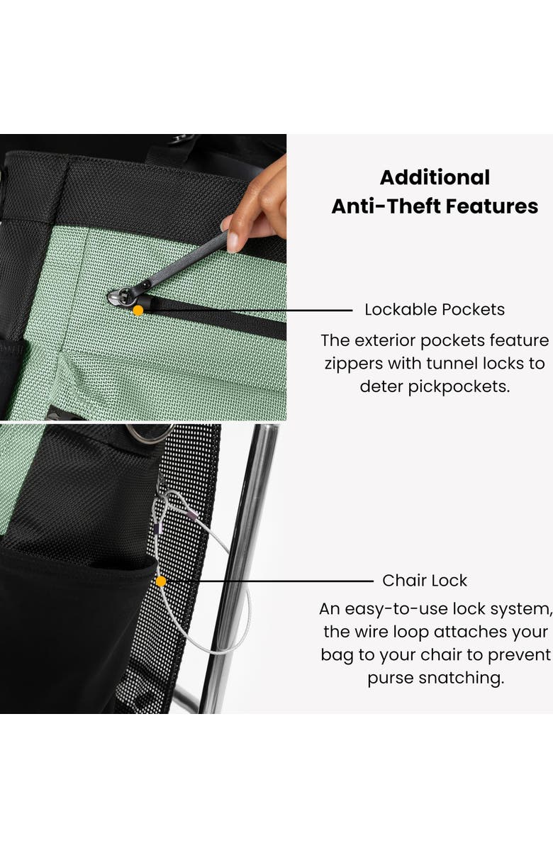 Sherpani Soleil Anti Theft Convertible Backpack, Fits 15 Inch Laptop, Alternate, color, Aloe Mist