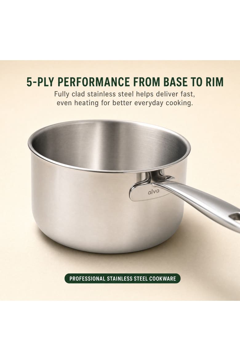 Maestro 3-Piece Full Clad Stainless Steel Saucepan & Stock Pot Set, Alternate, color, Silver