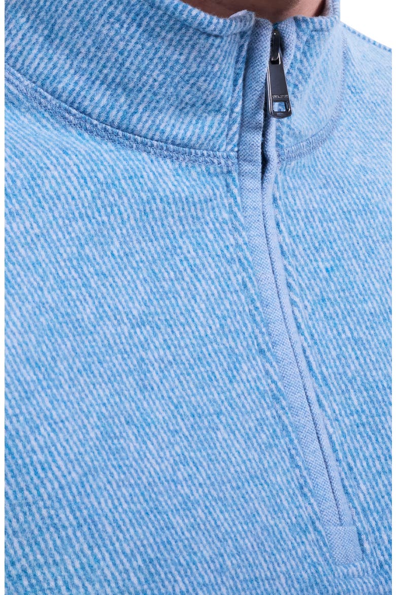 Quarter Zip Sweater, Alternate, color, TEAL