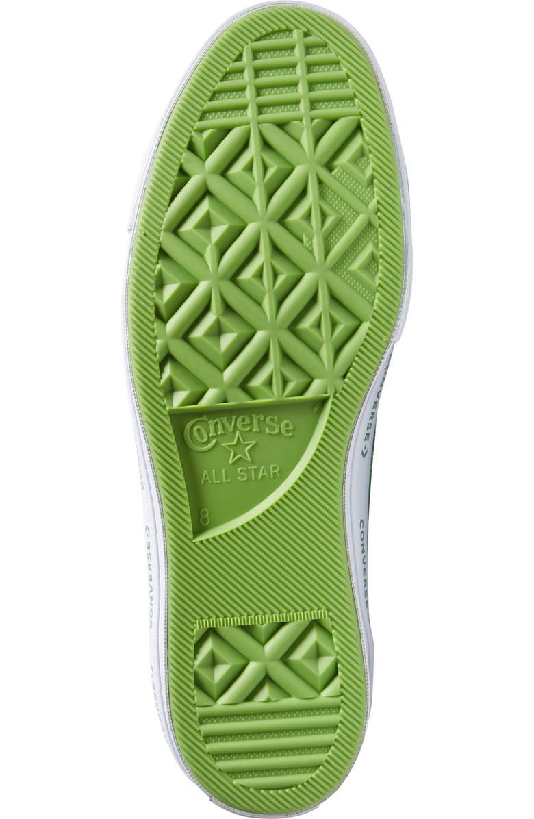 Converse Chuck Taylor<sup>®</sup> One Star Pinstripe Sneaker, Alternate, color,