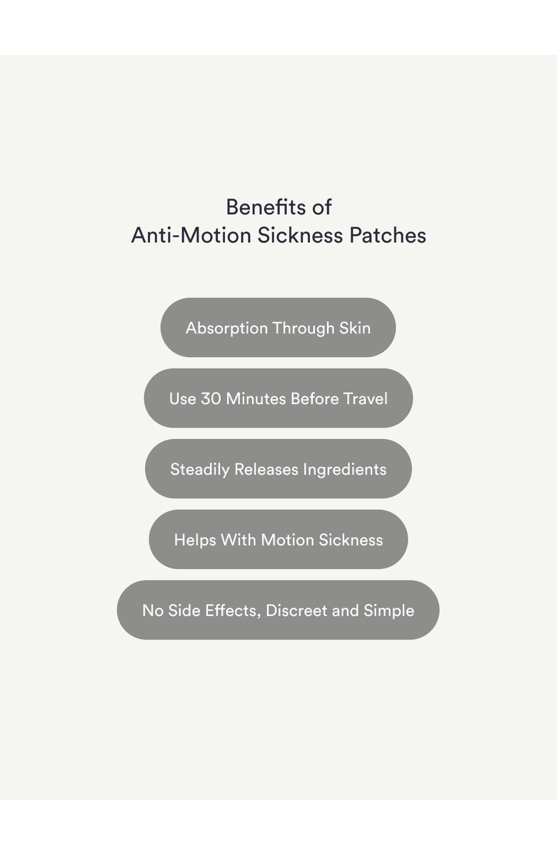 Kind Patches Anti-Motion Sickness Patches, Alternate, color, Turquoise