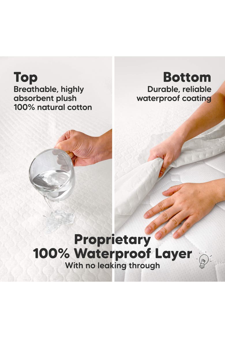 1-Pack Mavy Protect+ Waterproof Crib Mattress Protector, Alternate, color, Soft White