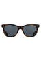 selected Brown Demi - Gyn-P