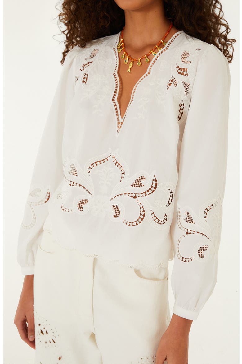 Richelieu Floral Embroidered Top, Alternate, color, OFF-WHITE