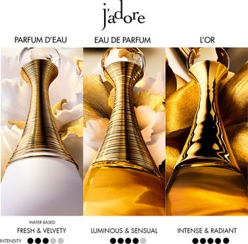 J'adore Eau de Parfum