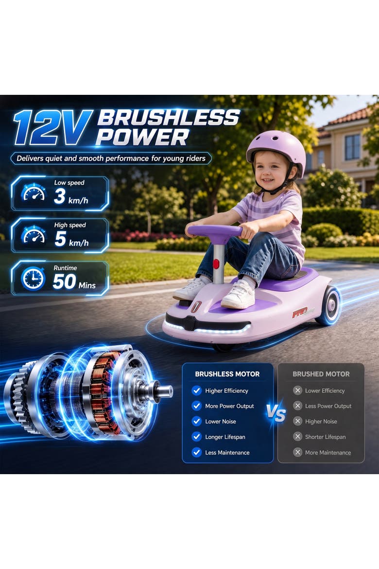 2-in-1 Electric Wiggle Swing Car with Pedal, Alternate, color, Purple