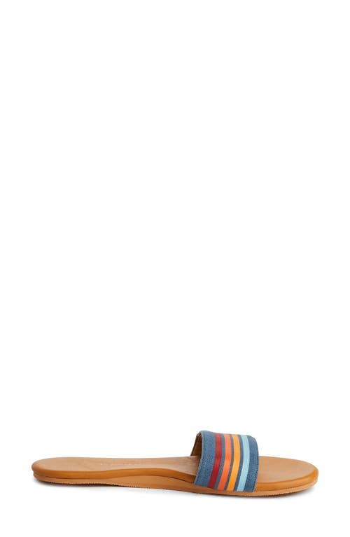 Hari Mari La Brea Slide Sandal
