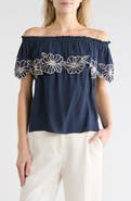 Ramy Brook Cairo Popover Top