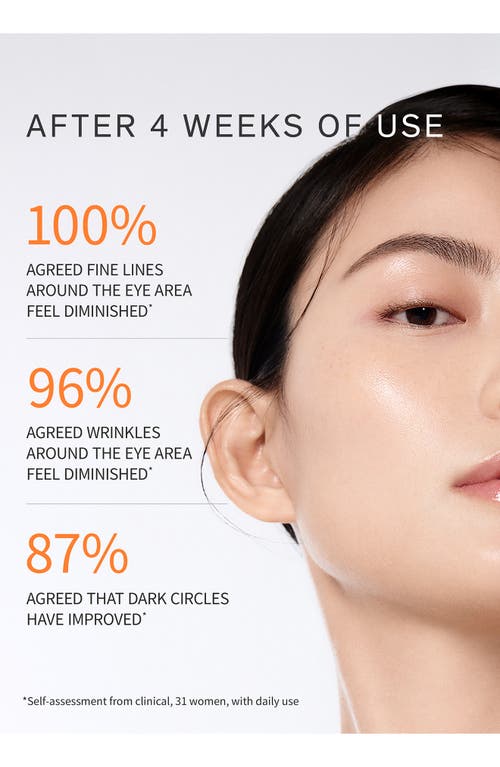 Sulwhasoo Concentrated Ginseng Rejuvenating Eye Cream In No Color
