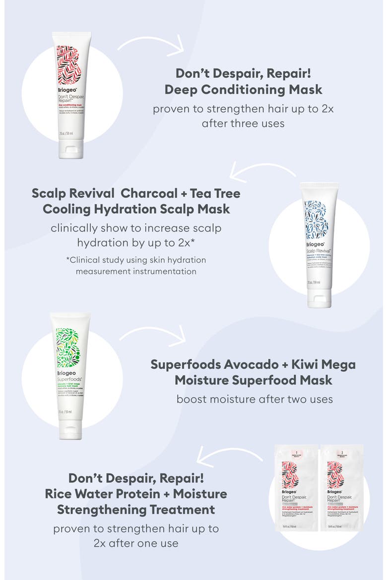 Hydrate + Repair Mask Kit $49 Value, Alternate, color, NO COLOR