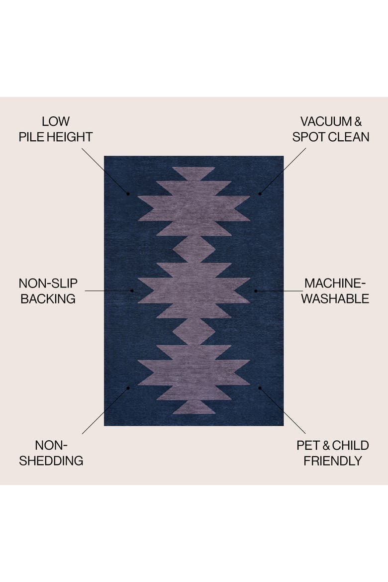 Chayton Minimalist Geometric Machine-Washable Area Rug, Alternate, color, Midnight Plum