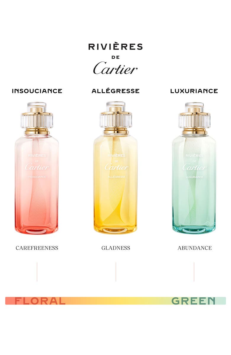 Cartier Rivières de Cartier Luxuriance Eau de Toilette, Alternate, color,