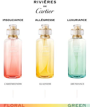 Rivières de Cartier 香水セット Rivières de Cartier - Cartier